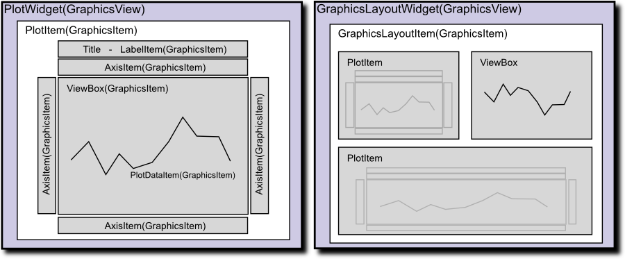 _images/plottingClasses.png